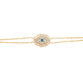 Italian Eye Bracelet With CZ Baguette Border And Turquoise Center Stone Gold Itsallagift
