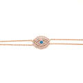 Italian Eye Bracelet With CZ Baguette Border And Turquoise Center Stone Rose Gold Itsallagift